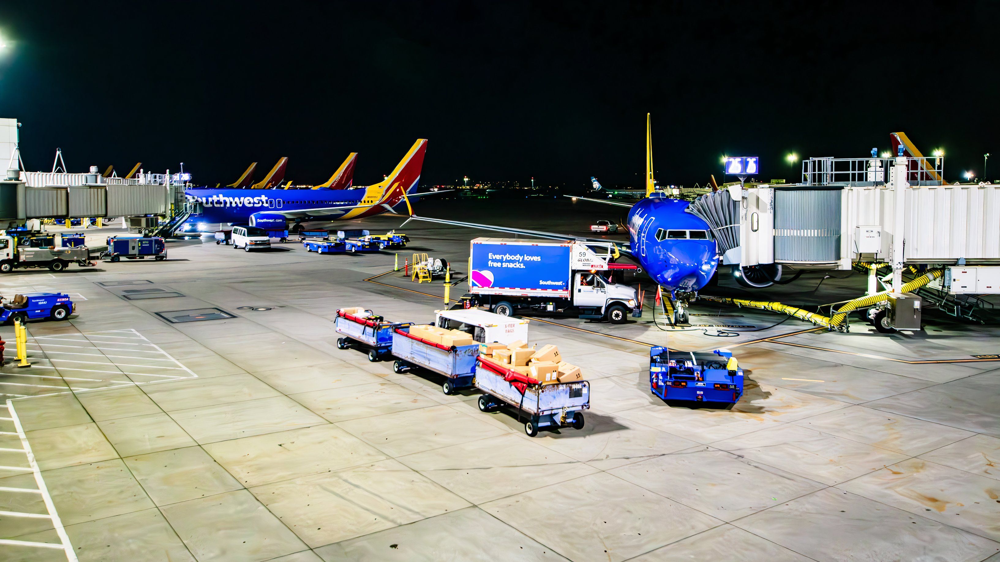 Boeing 737s of Southwest Airlines