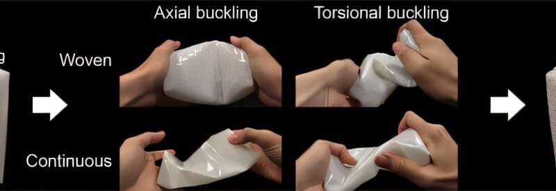 Woven metamaterials inspired by baskets for stiff, resilient robots