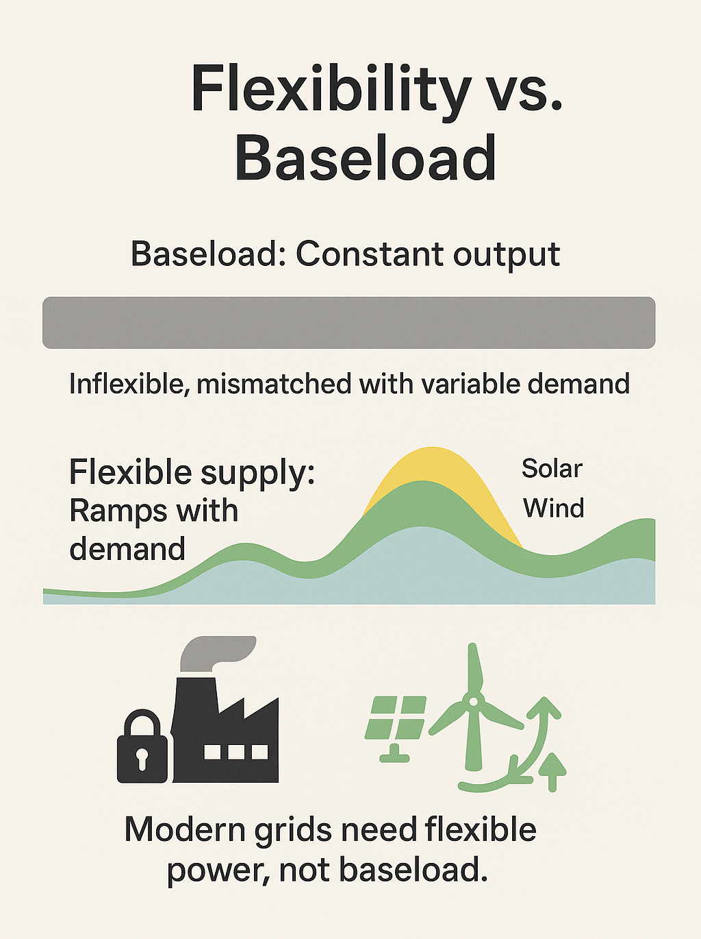 Illustrative infographic from report