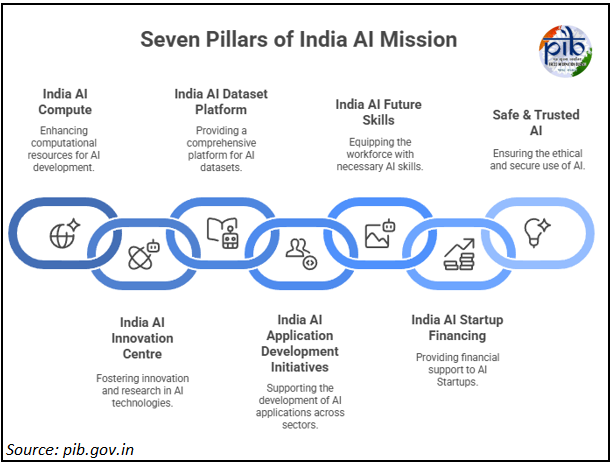 A diagram of a company's missionAI-generated content may be incorrect.