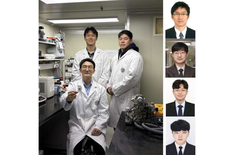 Images of corresponding authors. (Left) Front: Prof. Yoon Seok Jung (holding a 5 V all-solid-state pouch cell); Left behind: Juhyoun Park, Right behind: Jun Pyo Son (Right) From top: Prof. Kyung-Wan Nam, Prof. Dong-Hwa Seo, Hae-Yong Kim, and Jae-Seung Kim. Credit: Jun Pyo Son et al New electrolyte could boost stability and safety of high-energy all-solid-state batteries